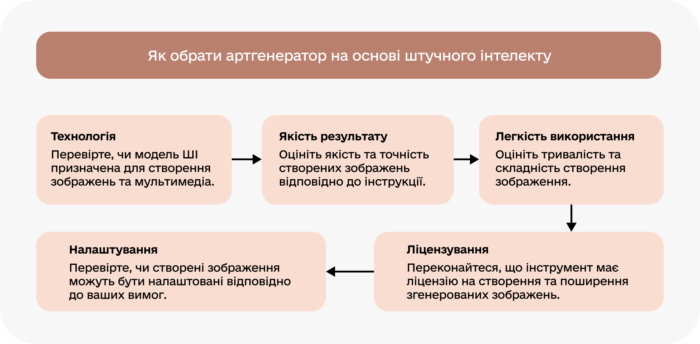 task-image